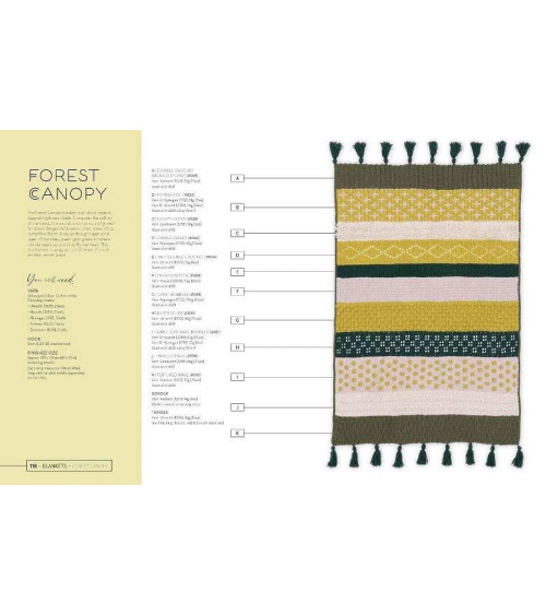 MIX&MATCH modern crochet blankets