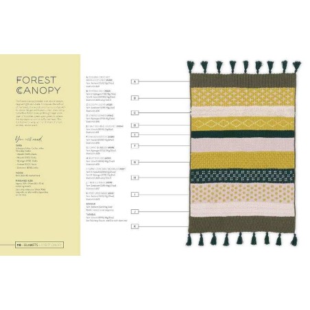 MIX&MATCH modern crochet blankets