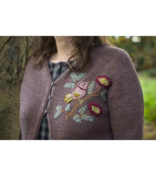 Embroidery on Knits - vyšívanie na pleteniny