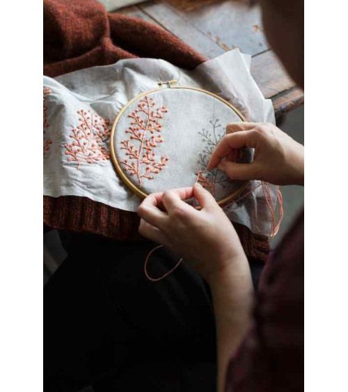 Embroidery on Knits - vyšívanie na pleteniny