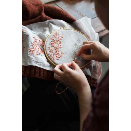 Embroidery on Knits - vyšívanie na pleteniny