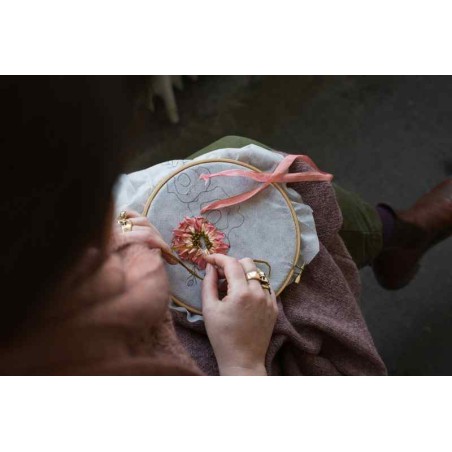 Embroidery on Knits - vyšívanie na pleteniny