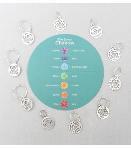 Chakra Stitch Markers (Silver-Plated)