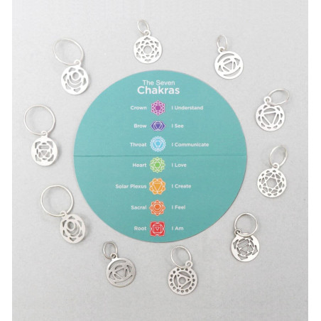 Chakra Stitch Markers (Silver-Plated)